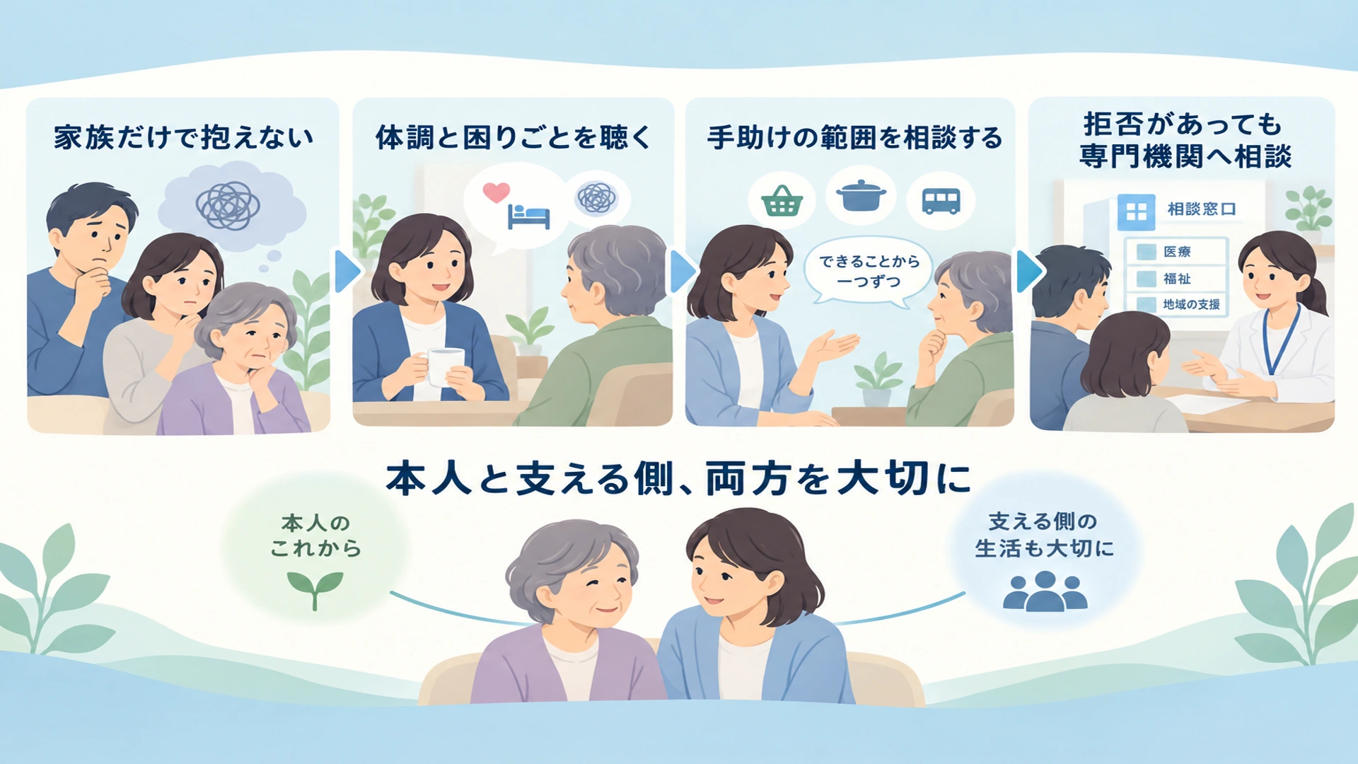 家族がセルフネグレクトかもしれないときの接し方