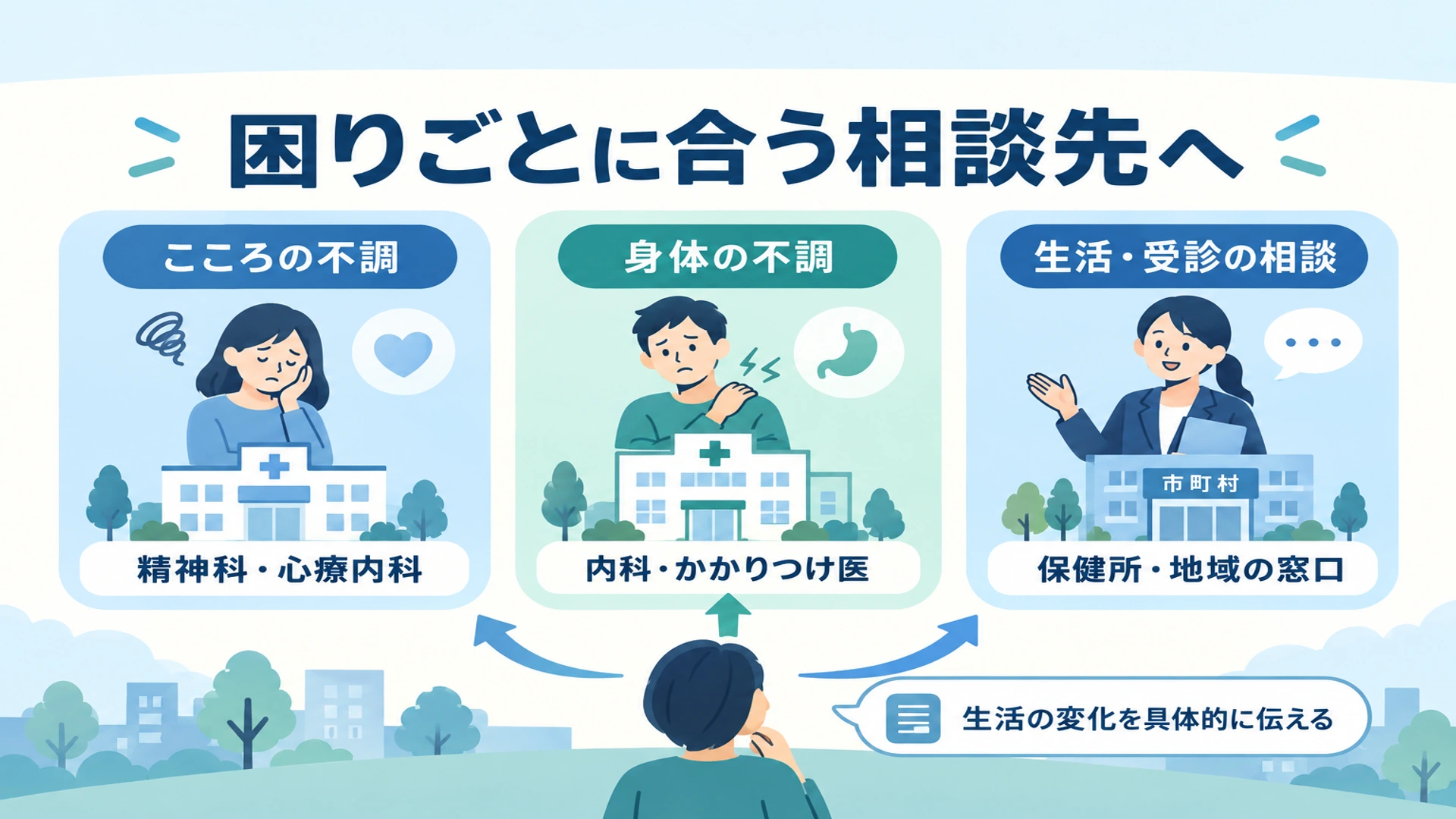 セルフネグレクトは何科へ? 病院・相談窓口と受診の準備