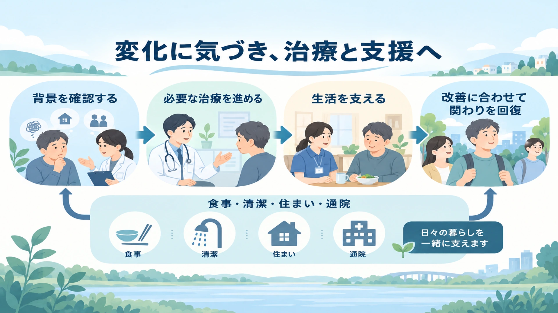 まとめ・関連する病気や症状を詳しく知る