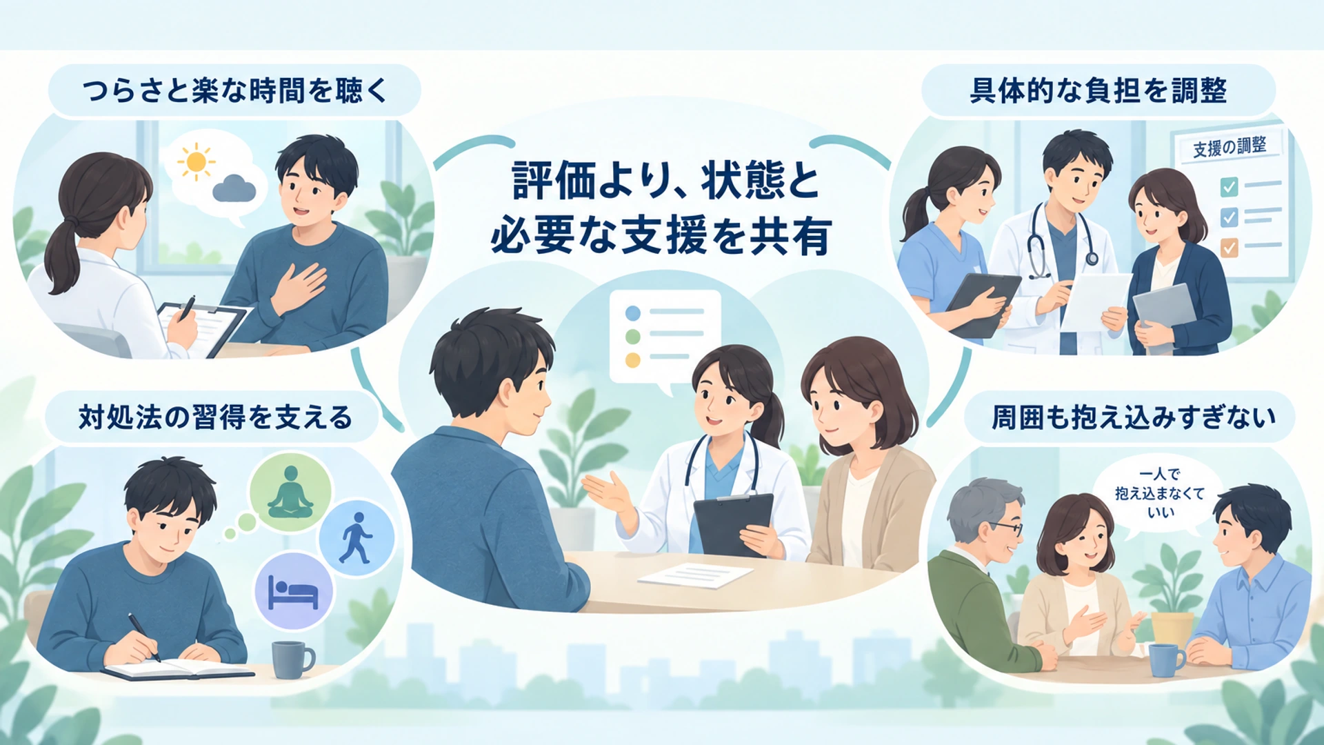 家族・職場の接し方――元気な時間も、つらい場面も受け止める