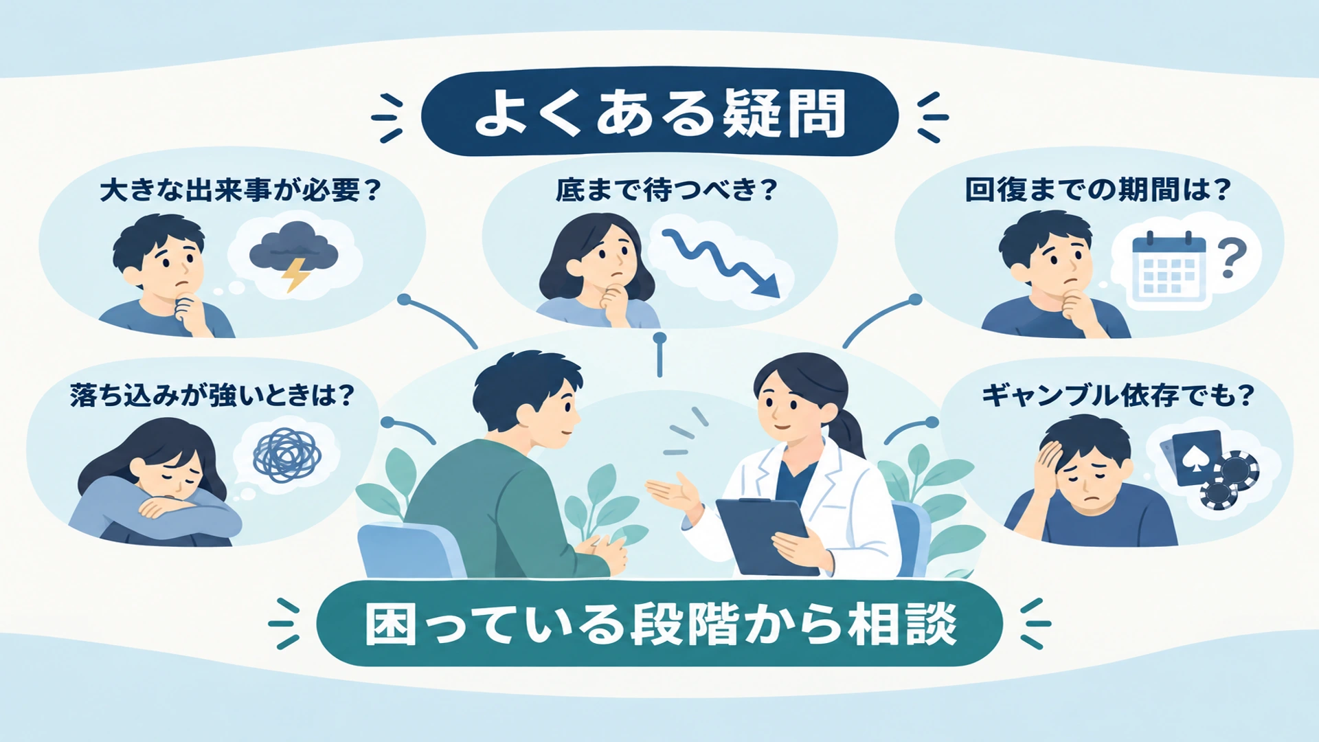 底つき体験についてよくあるご質問