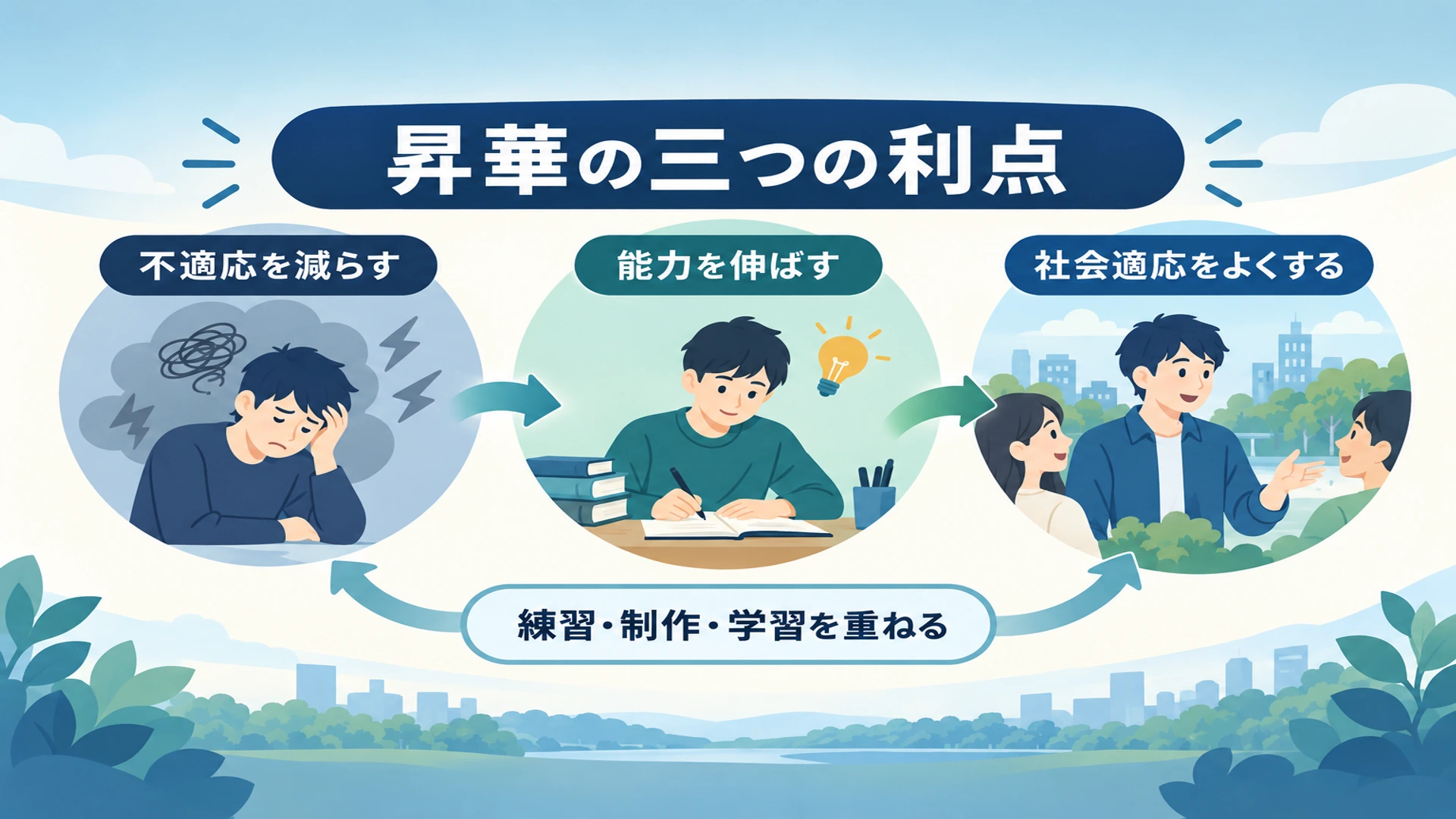 昇華のメリット3つ――不適応を減らし、能力を伸ばす