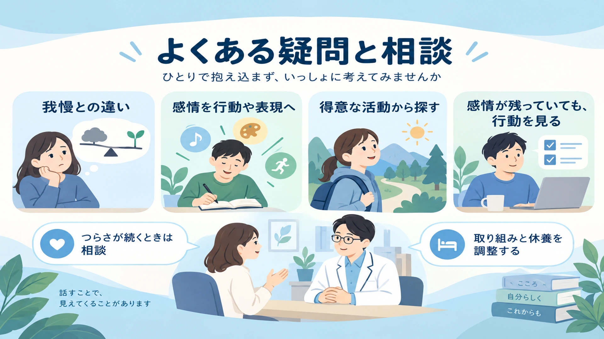 昇華についてよくあるご質問と、つらいときの相談