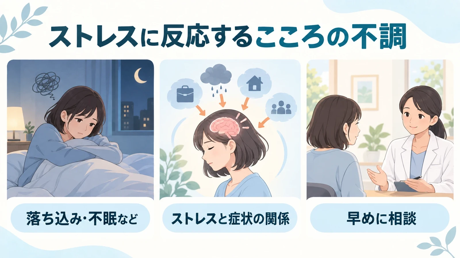はじめにの要点:落ち込み・不眠など、ストレスと症状の関係、早めに相談。