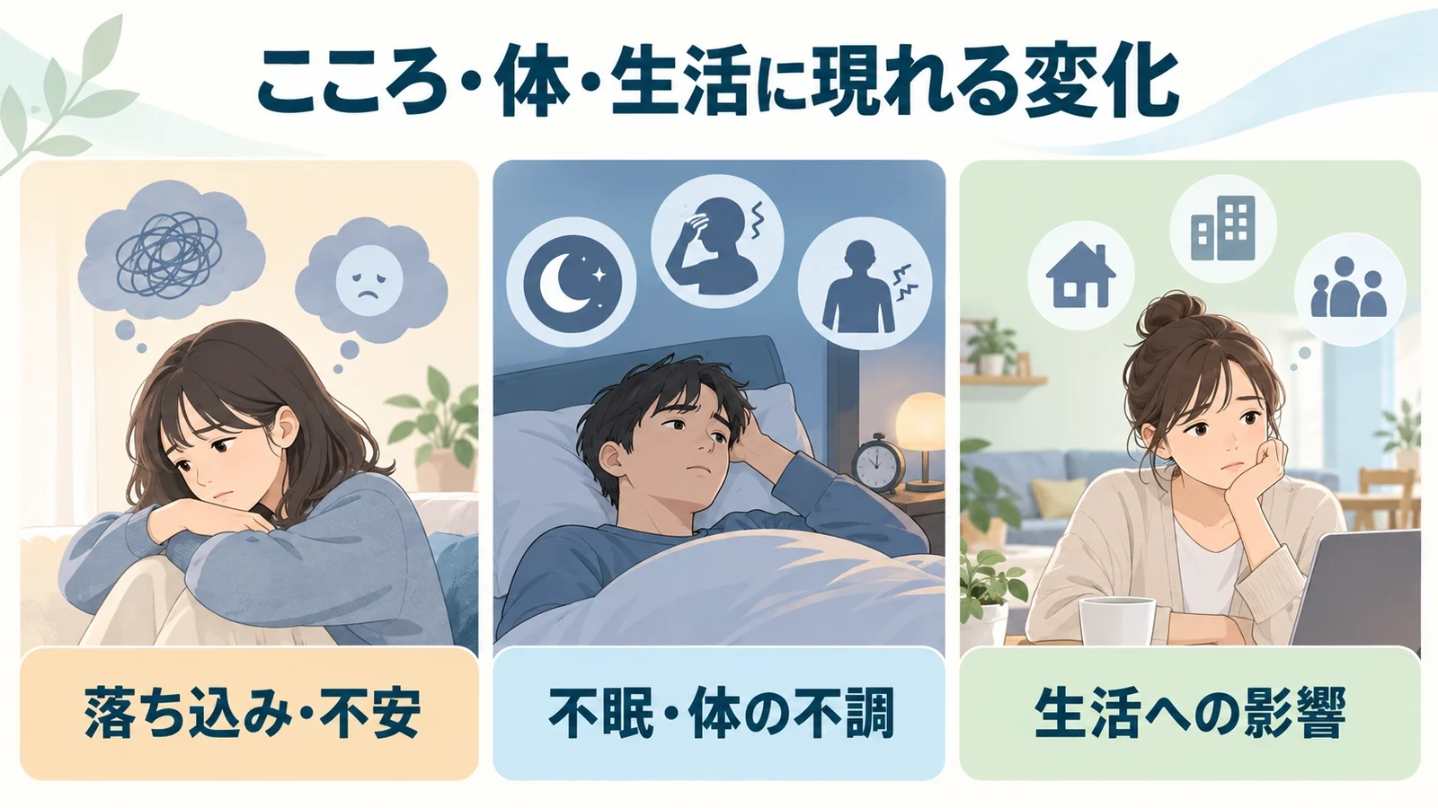適応障害の主な症状の要点:落ち込み・不安、不眠・体の不調、生活への影響。