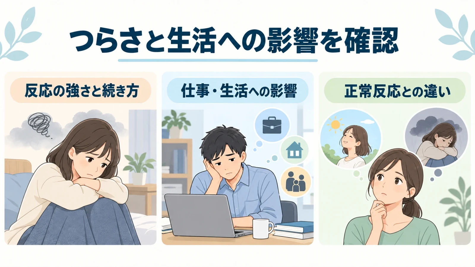 正常なストレス反応との違いの要点:反応の強さと続き方、仕事・生活への影響、正常反応との違い。