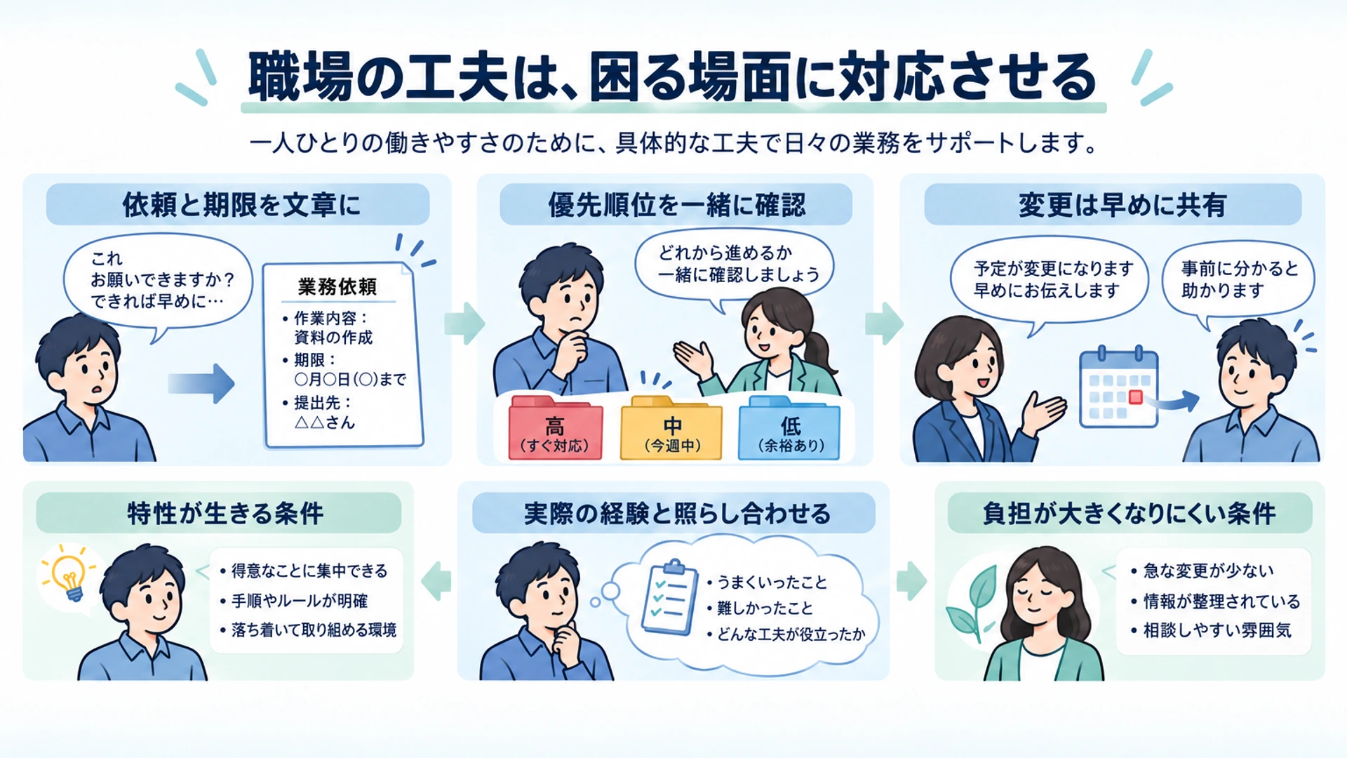 特性に合う仕事と、職場でできる具体的な工夫