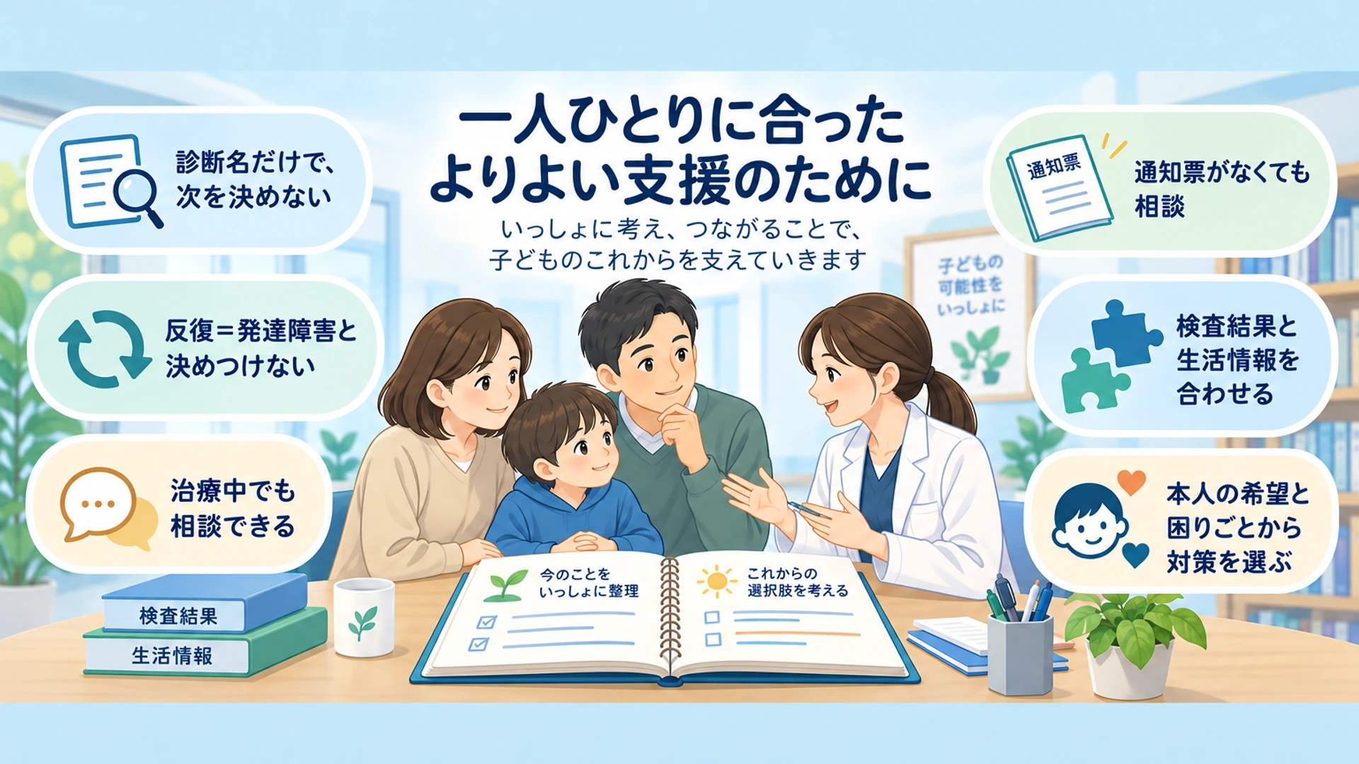 適応障害と発達障害についてよくあるご質問