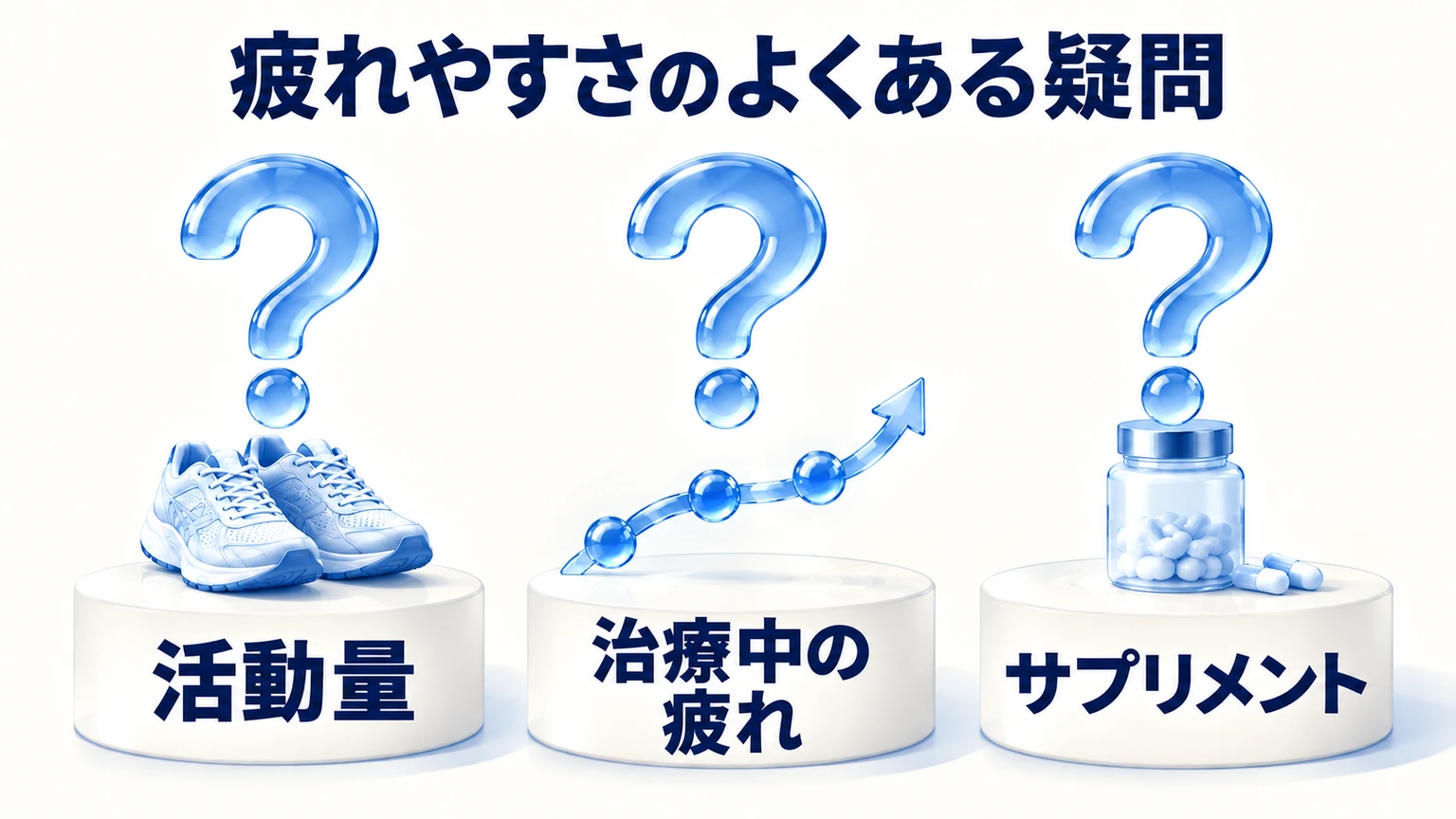 疲れやすさのよくある疑問：活動量、治療中の疲れ、サプリメント