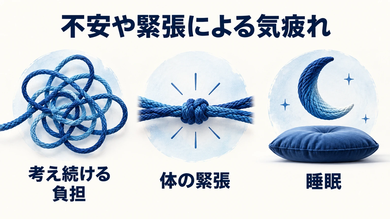 不安や緊張による気疲れ：考え続ける負担、体の緊張、睡眠