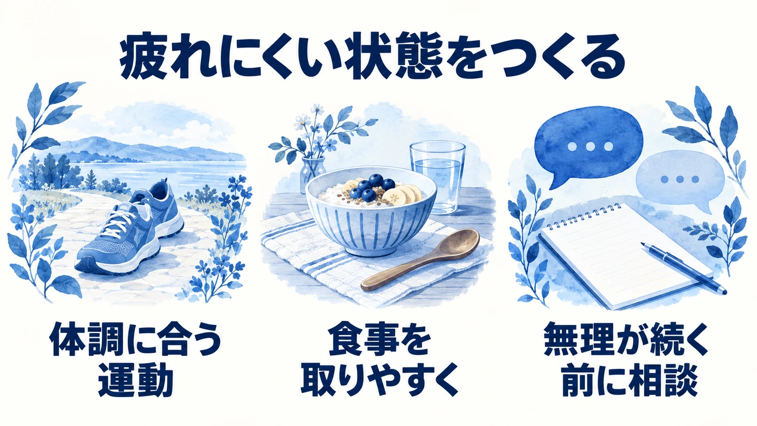 疲れにくい状態をつくる：体調に合う運動、食事を取りやすく、無理が続く前に相談