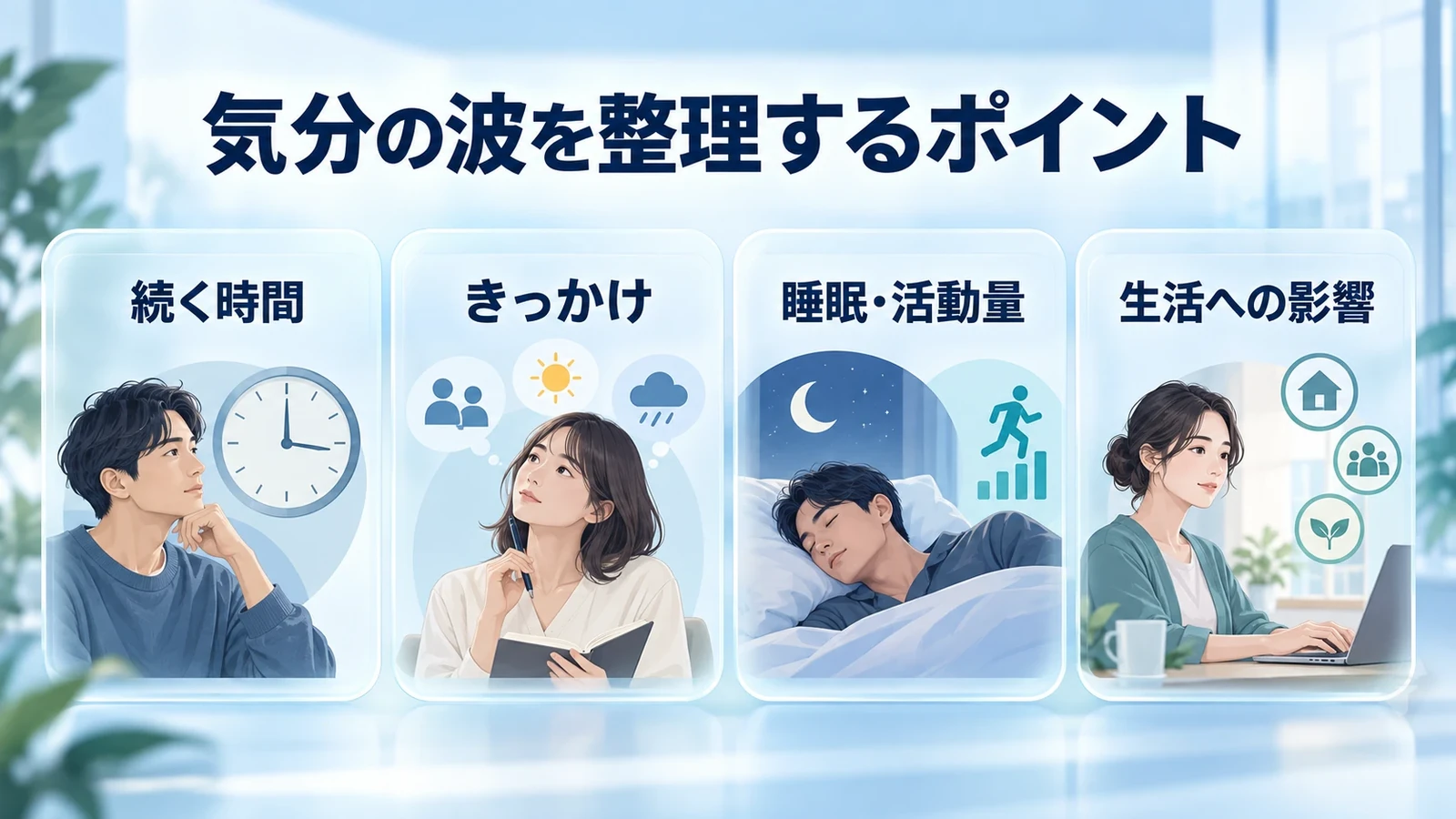 気分の波を整理するポイントの要点:続く時間、きっかけ、睡眠・活動量、生活への影響。