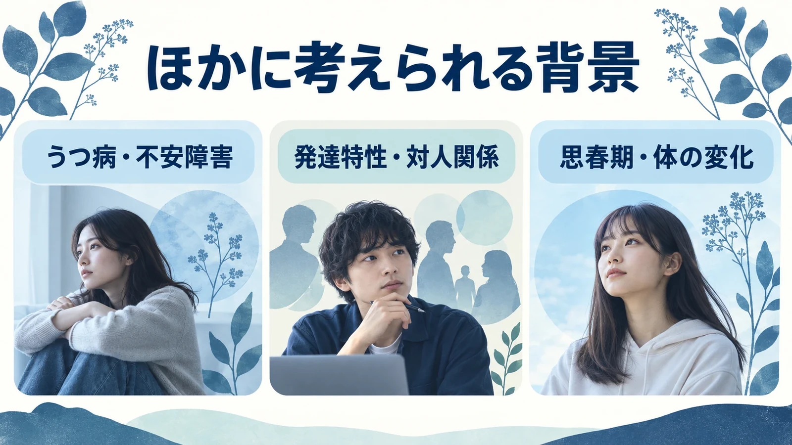 ほかに考えられる背景の要点:うつ病・不安障害、発達特性・対人関係、思春期・体の変化。