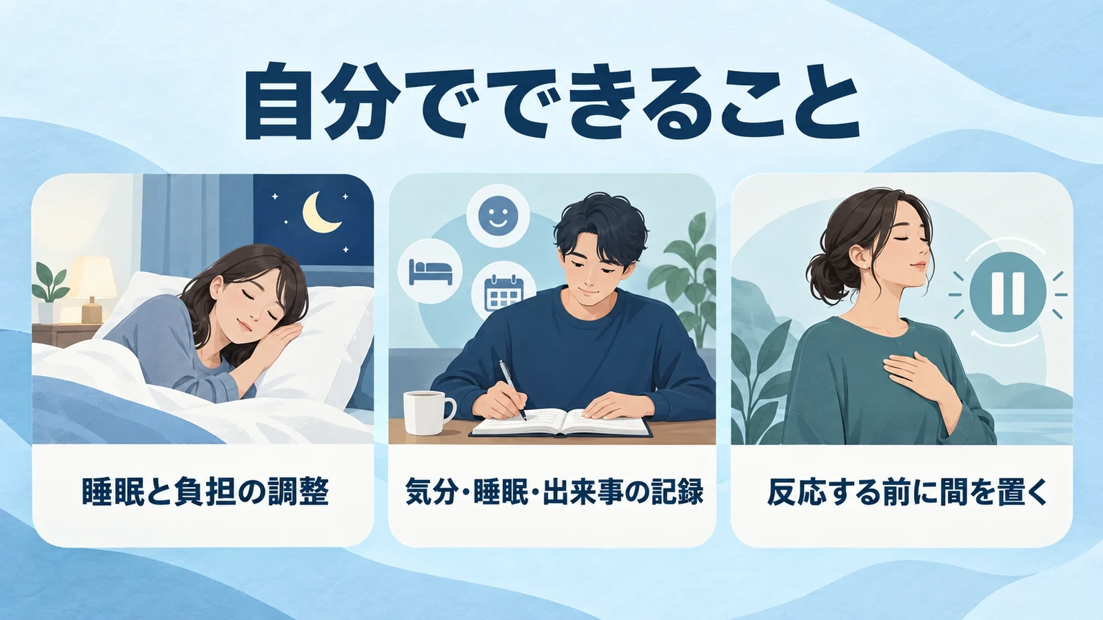自分でできることの要点:睡眠と負担の調整、気分・睡眠・出来事の記録、反応する前に間を置く。