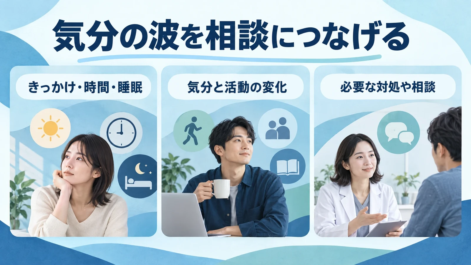 気分の波を相談につなげるの要点:きっかけ・時間・睡眠、気分と活動の変化、必要な対処や相談。