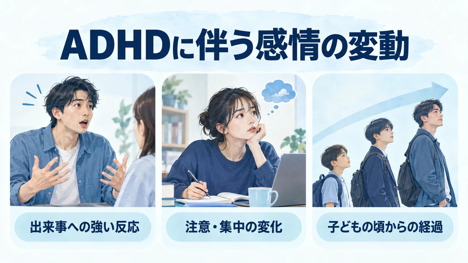 ADHDに伴う感情の変動の要点:出来事への強い反応、注意・集中の変化、子どもの頃からの経過。