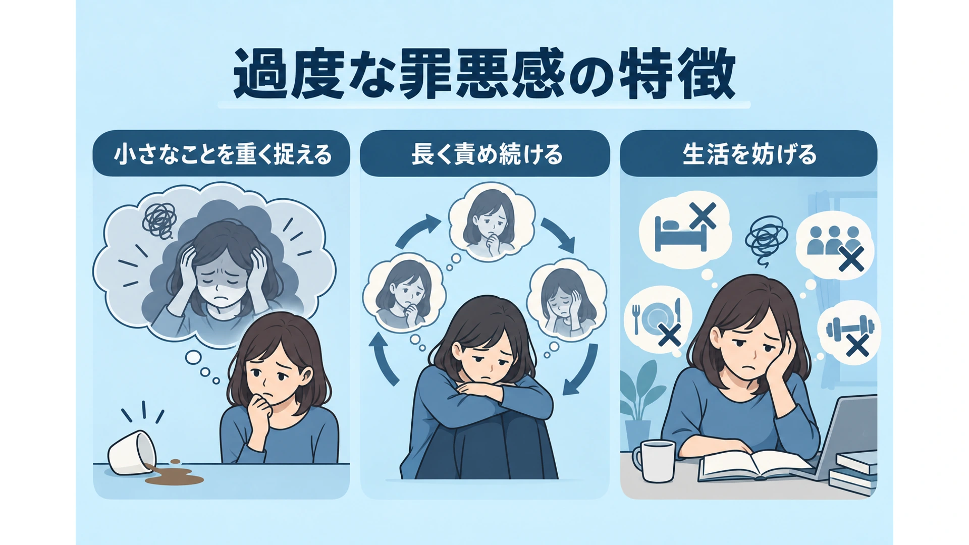 過大評価・持続・生活への影響
