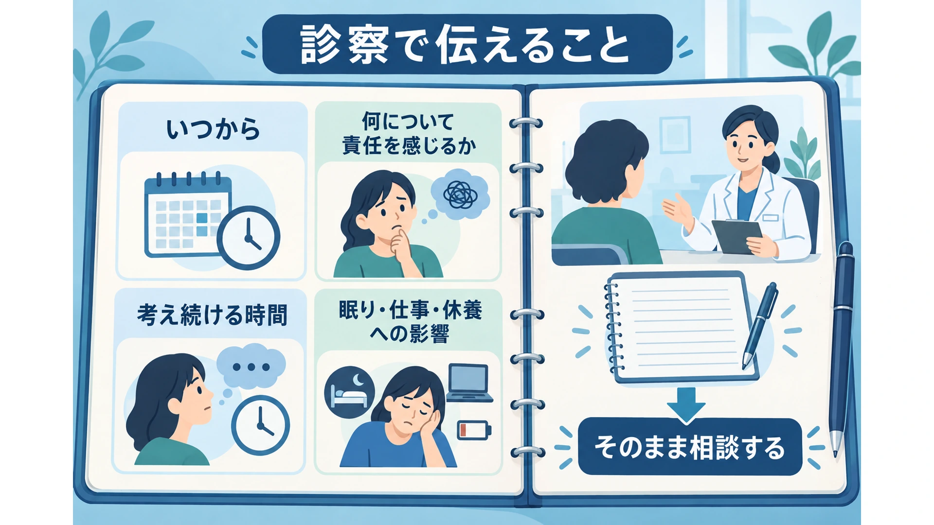 受診で伝える罪悪感と生活への影響