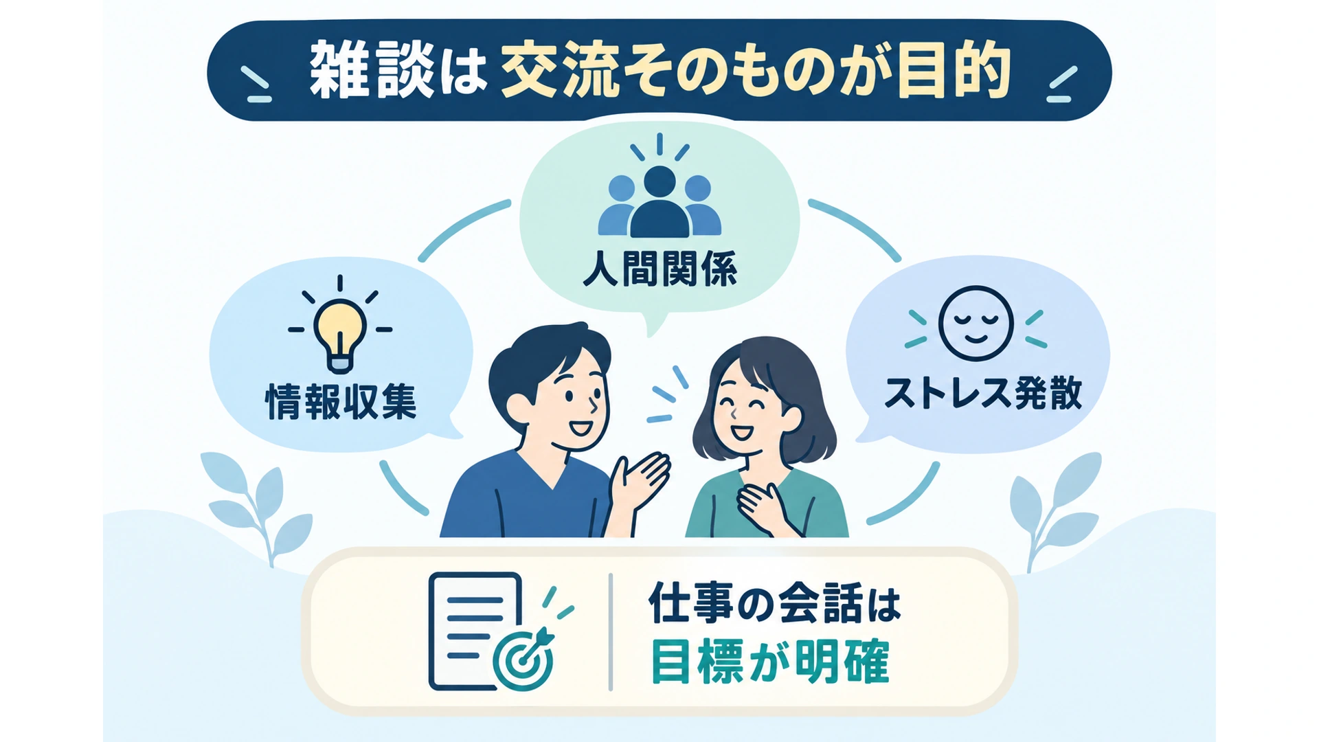 雑談の三つの意義と仕事の会話との違い