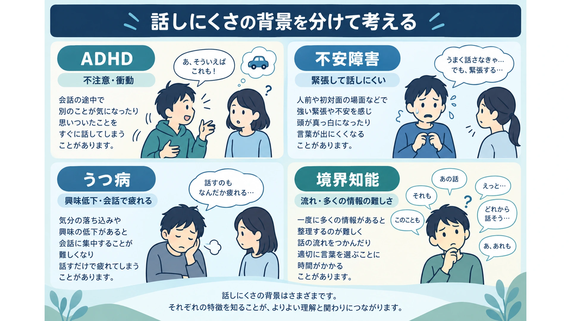ASD以外の四つの背景を分けて考える