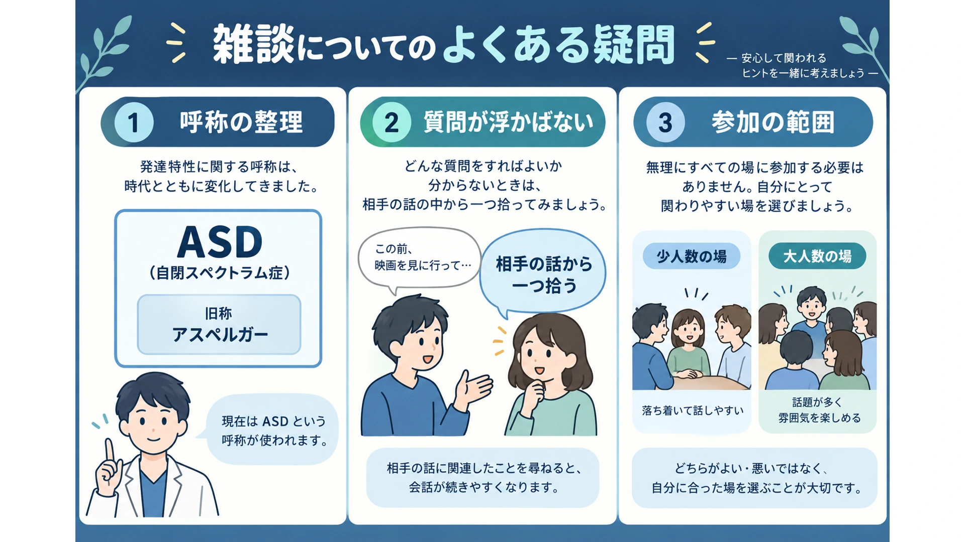 雑談についての三つの疑問