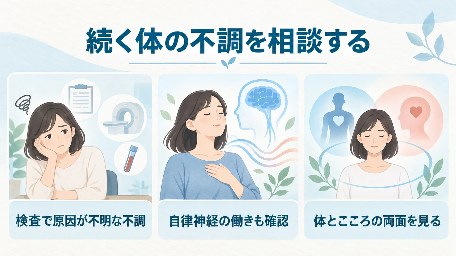 はじめにの要点：検査で原因が不明な不調、自律神経の働きも確認、体とこころの両面を見る。