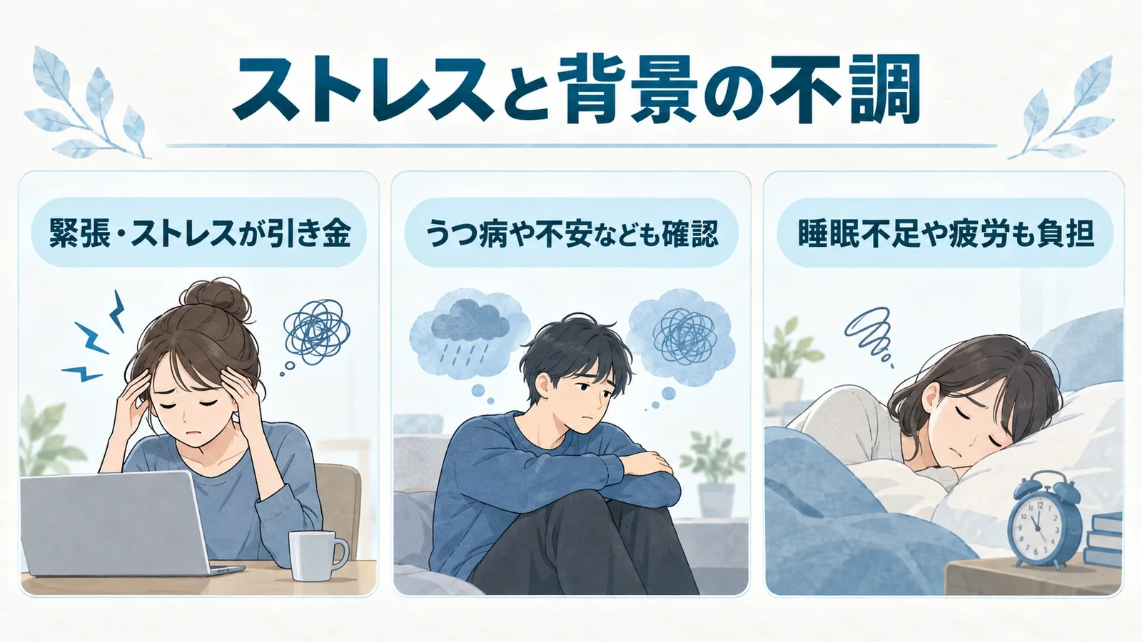 自律神経失調症の引き金と、背景にあるこころの不調の要点：緊張・ストレスが引き金、うつ病や不安なども確認、睡眠不足や疲労も負担。