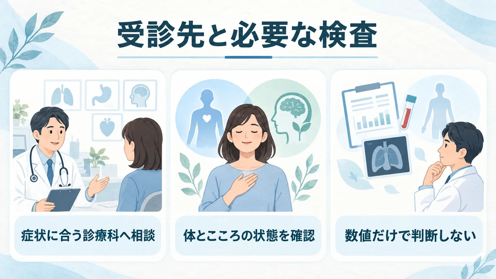 何科を受診する？―診断と検査の要点：症状に合う診療科へ相談、体とこころの状態を確認、数値だけで判断しない。