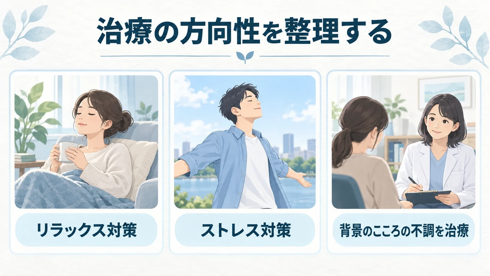 自律神経失調症の治療の方向性の要点：リラックス対策、ストレス対策、背景のこころの不調を治療。