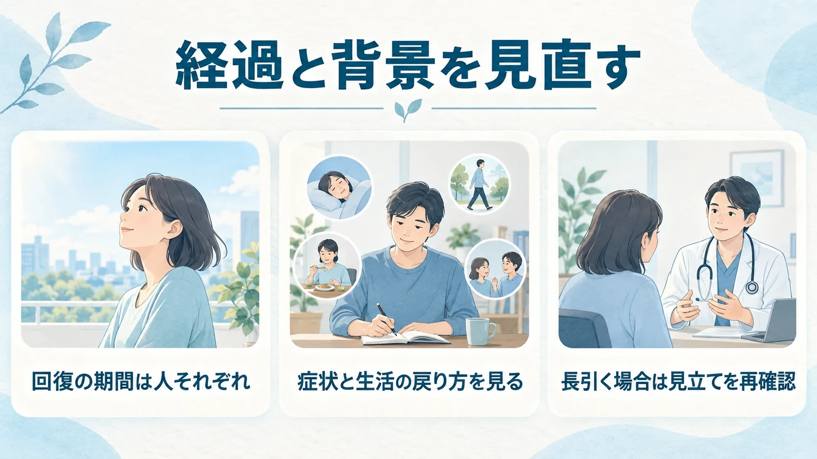 改善までの期間と、長引く・繰り返すときの要点：回復の期間は人それぞれ、症状と生活の戻り方を見る、長引く場合は見立てを再確認。