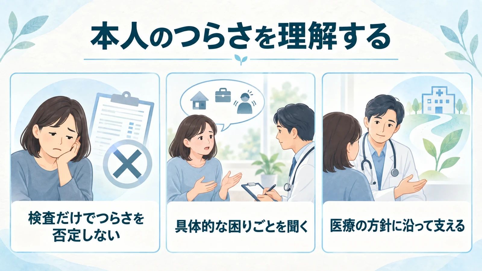家族・周囲の方の関わり方の要点：検査だけでつらさを否定しない、具体的な困りごとを聞く、医療の方針に沿って支える。
