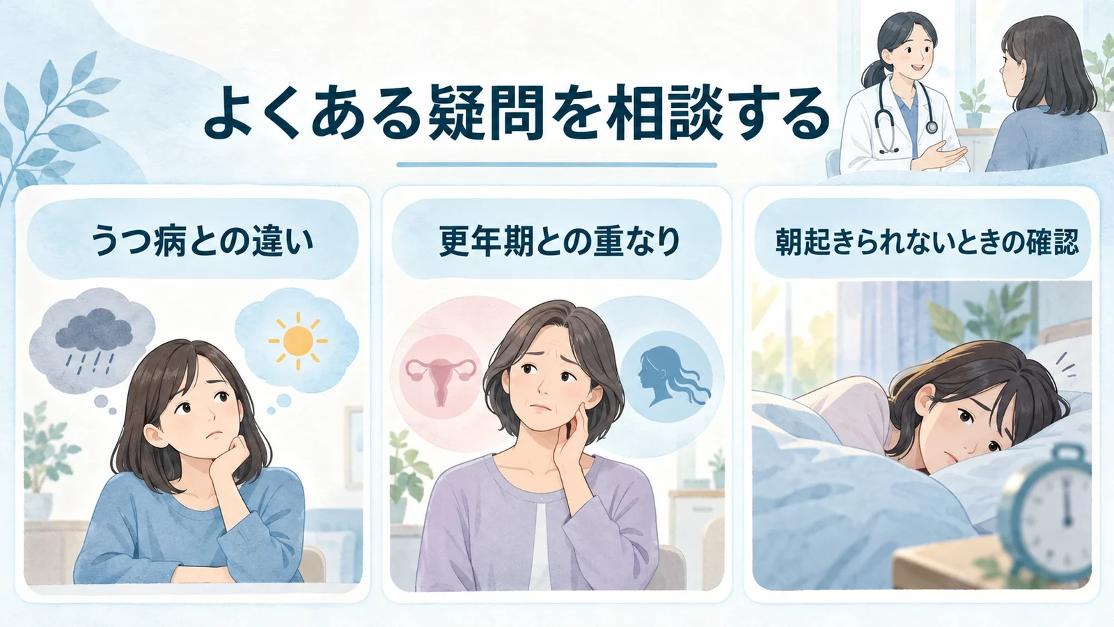 自律神経失調症についてよくある質問の要点：うつ病との違い、更年期との重なり、朝起きられないときの確認。
