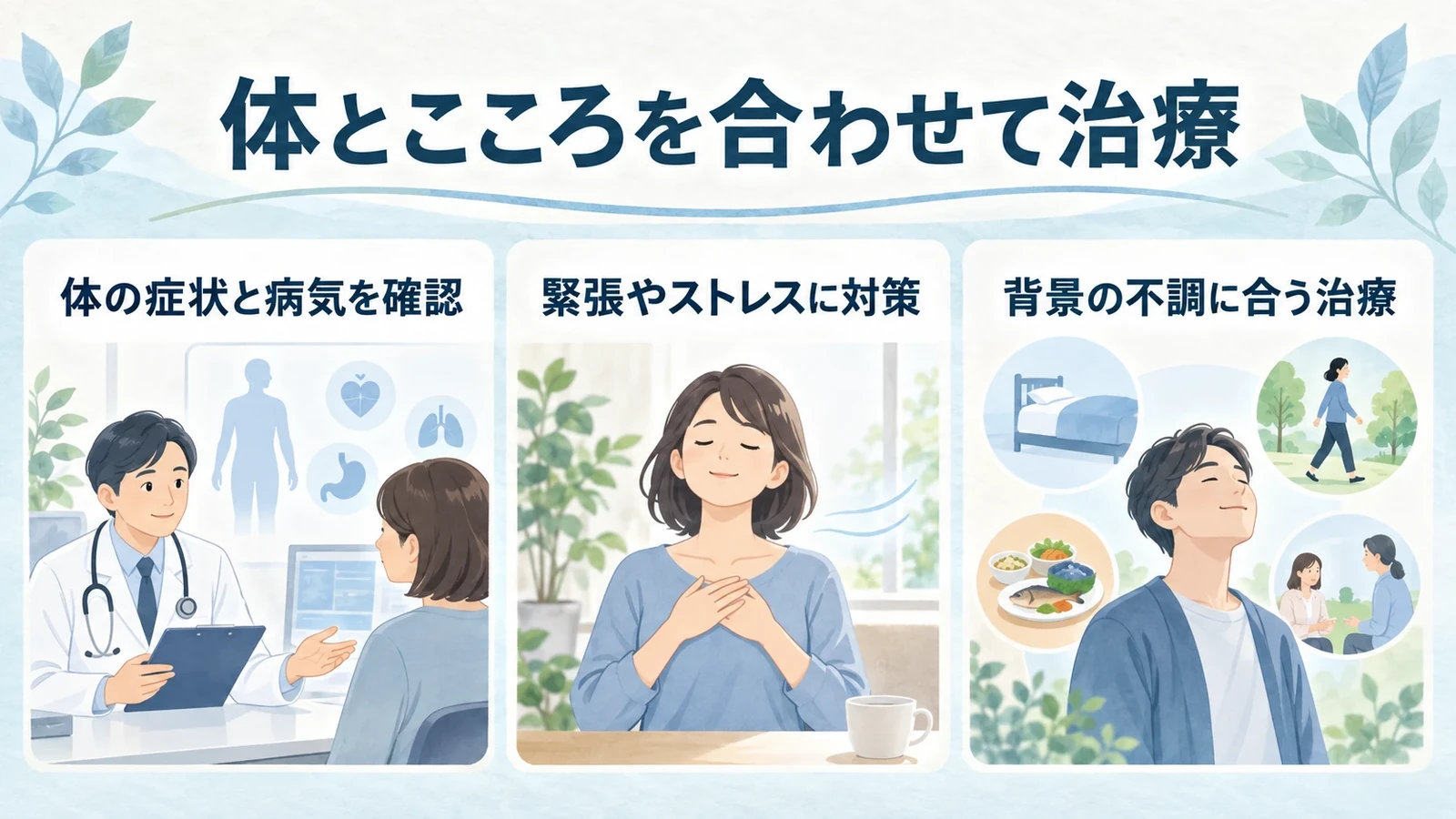 まとめの要点：体の症状と病気を確認、緊張やストレスに対策、背景の不調に合う治療。