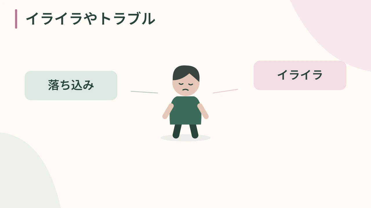 4.イライラやトラブルの動画の表紙